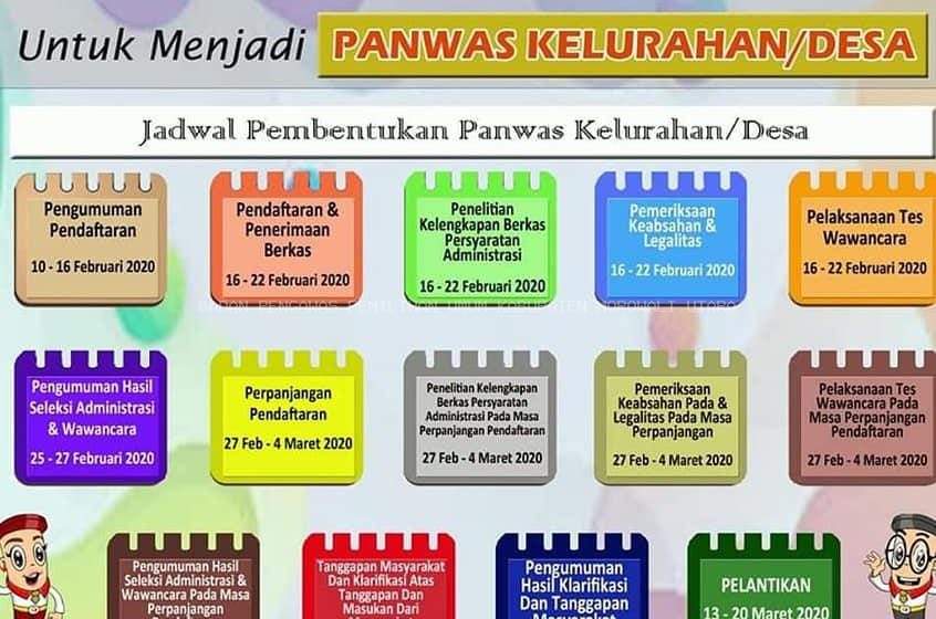 Masih banyak Desa yang belum cukup kuota, Bawaslu Morut perpanjang masa perekrutan PKD